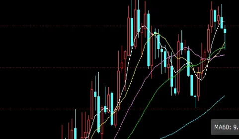 沪银主连股票代码(沪银股票最新信息)_https://www.hougads.com_恒指期货_第1张