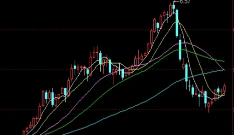 期货白天开盘时间和收盘时间(期货开盘收盘时间)_https://www.hougads.com_恒指学院_第1张