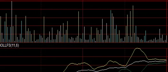 深证指数000001(深证指数000723)_https://www.hougads.com_恒指学院_第1张