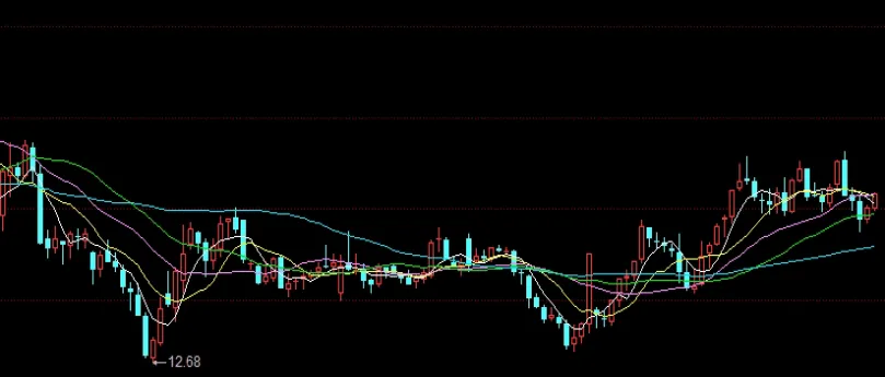 股指期货合约从谁手中买(股指期货合约怎样买卖)_https://www.hougads.com_恒指直播室_第1张