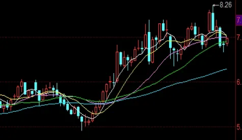沪深300股指期货最小变动价位是(沪深300股指期货最小变动价格)