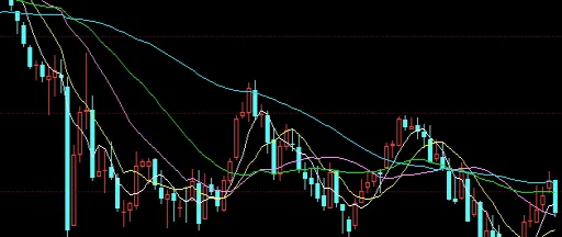 期货多空比例严重失调怎么办(期货多空比怎么算出来的)