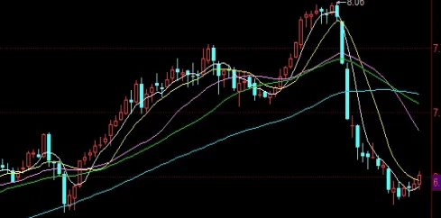 中证500指数表现强势(中证500指数高吗)
