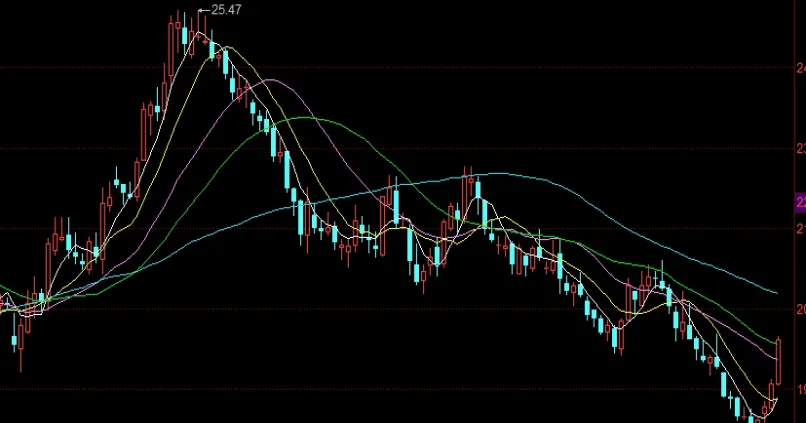 黄金今日多少一克最新(黄金今日多少一克最新价格)