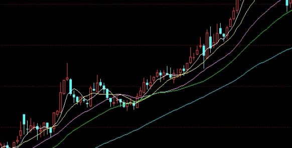 股票指数期权和股票指数期货的区别(股票指数期货与股票价格指数)_https://www.hougads.com_恒指学院_第1张