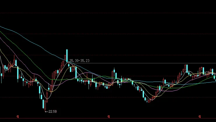 实体黄金怎么卖出去(实物黄金怎么变现)