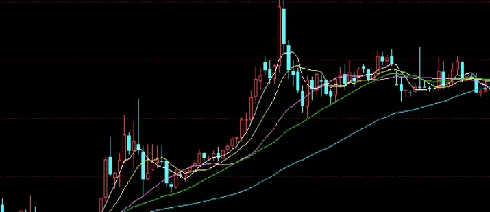 沪镍2202交割日(沪镍最后交易日)_https://www.hougads.com_恒指学院_第1张
