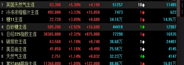 为什么不建议个人做期货(为什么不建议普通人玩期货)_https://www.hougads.com_恒指学院_第1张