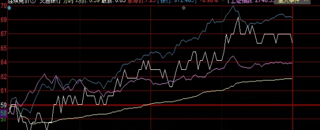 秦皇岛煤炭cci指数(秦皇岛煤炭价格指数)