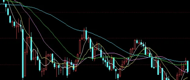 大豆期货实验总结(大豆期货交易总结报告)