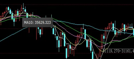 pe期货价格实时行情(pe期货最新价格)_https://www.hougads.com_恒指直播室_第1张