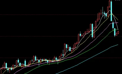 创元期货上主板计划(创元期货手续费多少)_https://www.hougads.com_恒指期货_第1张