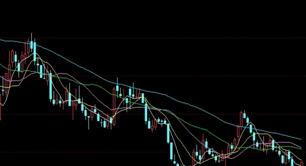 黄金什么时候会跌最新消息(黄金最近会跌吗最新消息)_https://www.hougads.com_恒指期货_第1张