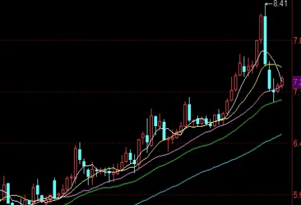 沪深300是什么开头的(沪深300指数开头)