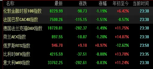 可可脂期货市场价格(可可期货最新行情)