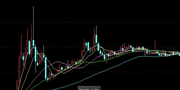 欧美外汇交易时间(美国外汇交易时间)