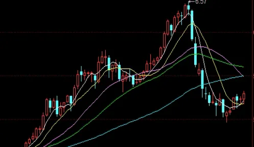 合约中的什么即为期货品种(期货合约包含的标的物的说明项有)_https://www.hougads.com_恒指期货_第1张