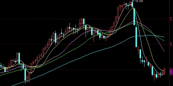 国内期货共有多少个品种(国内期货分几个板块)_https://www.hougads.com_恒指学院_第1张