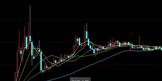 标准普尔500指数相当于国内是什么(标准普尔500指数现在位于99740的水平)_https://www.hougads.com_恒指学院_第1张