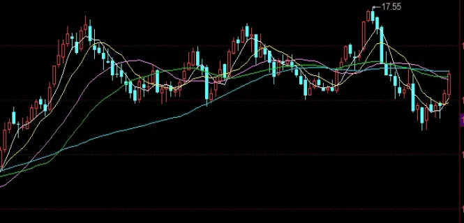 证券期货市场哪年建立(证券交易所期货)_恒指学院_第1张_厚德恒指期货直播室 证券期货市场哪年建立(证券交易所期货)_https://www.hougads.com_恒指学院_第1张
