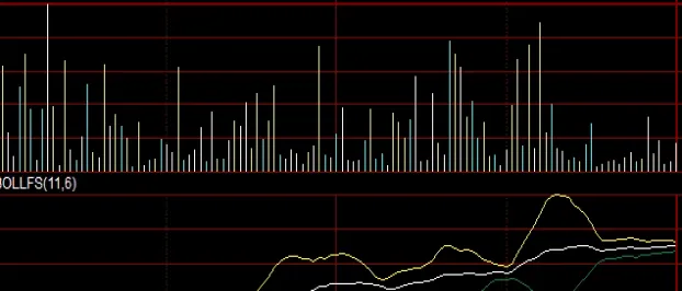 昨晚美国原油是涨是跌(今天美国股市原油)