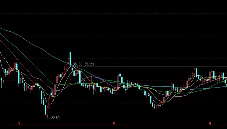 期货消息面在哪里看每天更新(期货消息哪里快哪里准)_https://www.hougads.com_恒指期货_第1张
