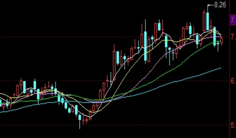 期货有没有指数(期货指数能不能交易)_https://www.hougads.com_恒指期货_第1张