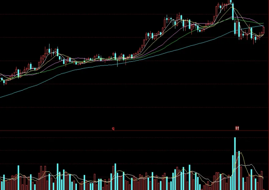 做期货只做多会怎么样(期货只做多不做空好处)_https://www.hougads.com_恒指期货_第1张