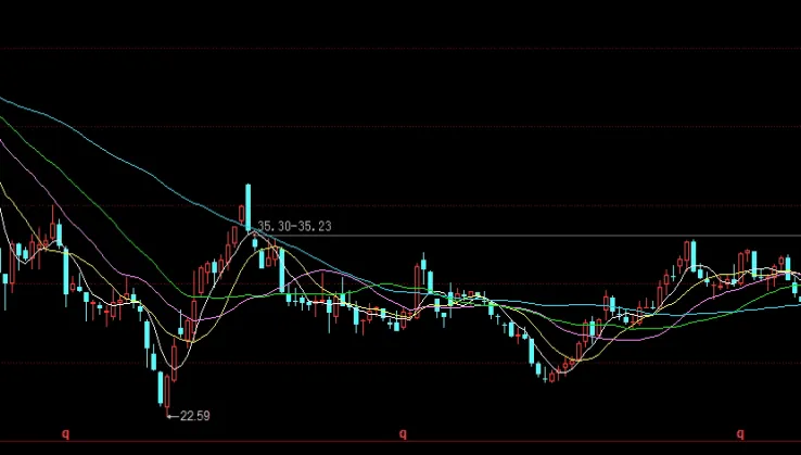 股指期货交割价(股指期货交割价格)_恒指直播室_第1张_厚德恒指期货直播室 股指期货交割价(股指期货交割价格)_https://www.hougads.com_恒指直播室_第1张
