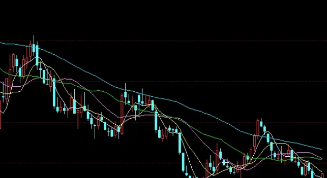 上海黄金保证金交易(上海黄金交易所金条标准)_恒指期货_第1张_厚德恒指期货直播室 上海黄金保证金交易(上海黄金交易所金条标准)_https://www.hougads.com_恒指期货_第1张