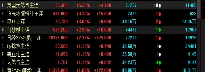 期货中的线材是什么(期货里的线材是什么)_https://www.hougads.com_恒指直播室_第1张