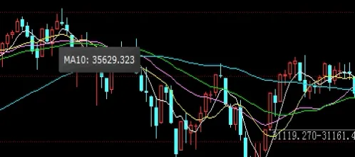 股票期货周末开盘吗(期货股票周日开盘不)