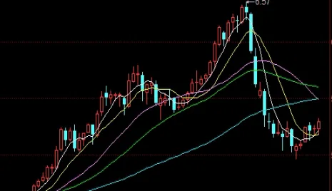 黄金原油美盘走势预测(黄金原油走势分析和建议)_https://www.hougads.com_恒指直播室_第1张