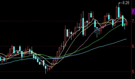 今天黄金市场分析(今天黄金市场行情)