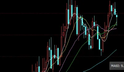 市场上卖的豆粕是生的熟的(市场上卖的豆粕是生的熟的吗)_恒指学院_第1张_厚德恒指期货直播室 市场上卖的豆粕是生的熟的(市场上卖的豆粕是生的熟的吗)_https://www.hougads.com_恒指学院_第1张