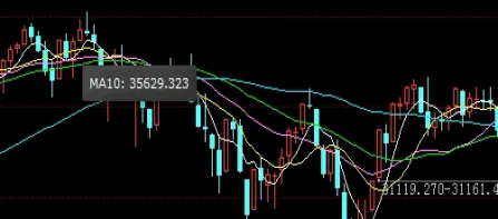股票是金融投资吗(股票是金融投资吗为什么)_https://www.hougads.com_恒指期货_第1张