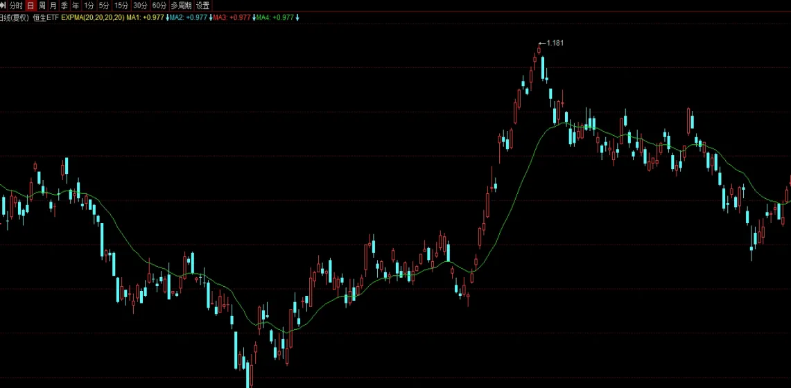 农产品期货对照表(农产品期货对照表查询)_https://www.hougads.com_恒指直播室_第1张