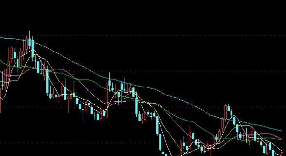 期货合约负基差(股指期货负基差)