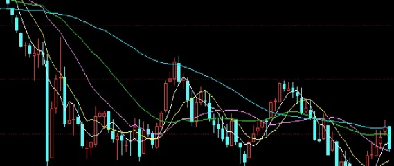 看涨期权与看跌期权投资策略(保险属于看涨期权还是看跌期权)_https://www.hougads.com_恒指直播室_第1张
