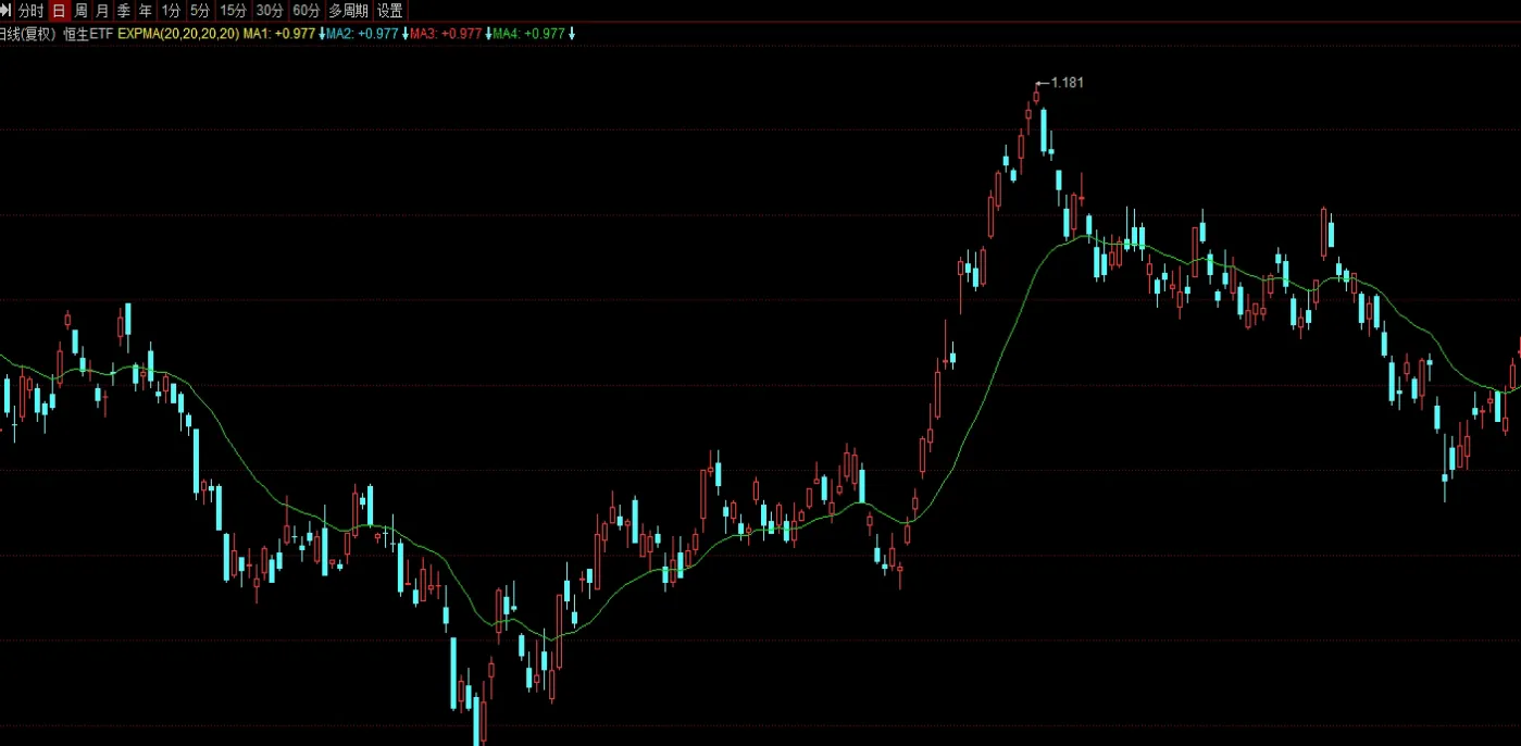 美国原油有基金吗(原油基金有哪些)_https://www.hougads.com_恒指直播室_第1张