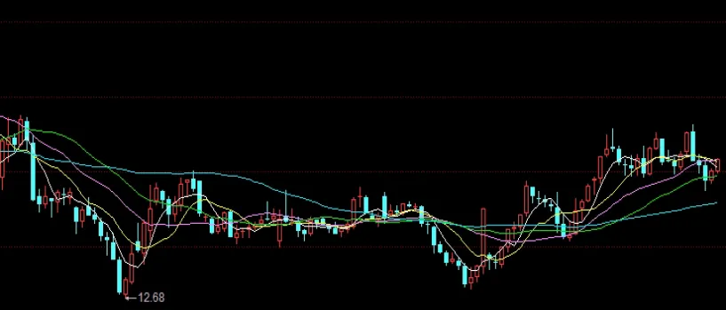 期货主力合约月份(白银期货主力合约)_https://www.hougads.com_恒指直播室_第1张