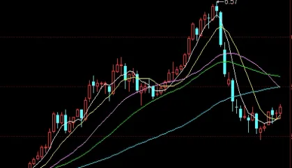 期货自然人最后持仓日(期货自然人最后持仓日怎么查)