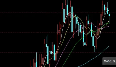 沪深300定投基金排名(沪深300指数基金推荐长期定投)_https://www.hougads.com_恒指直播室_第1张