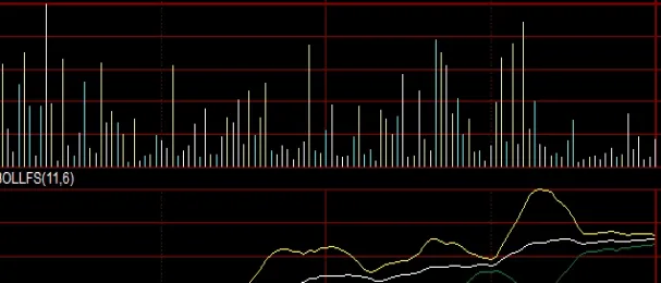 道琼斯工业平均指数dji(道琼斯工业平均指数是算数平均数)