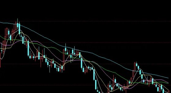外汇期货市场价格(外汇期货的价格)