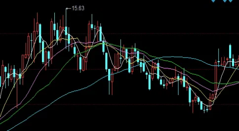 最近买黄金合适吗(近期买黄金合适吗)