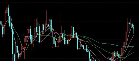 纯碱期货下周走势预测(纯碱期货下周走势预测最新)