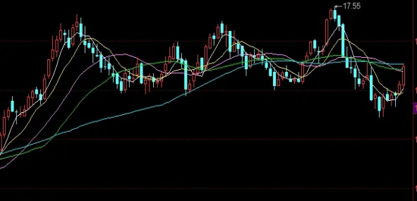 金融投资的定义(金融投资指的是什么)