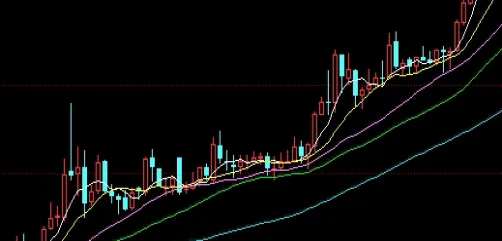 有天然橡胶期货交易的有(期货品种天然橡胶有交易门槛么)