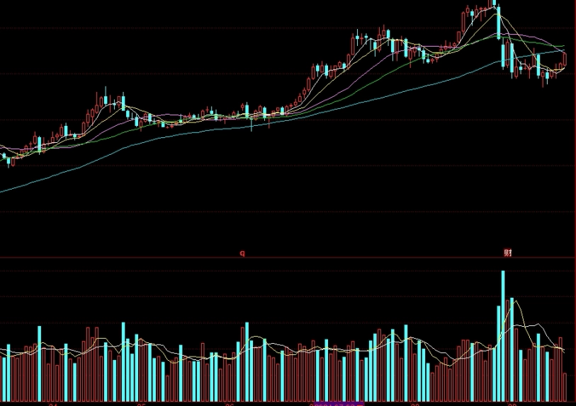 期货一共多少种（期货多少只）_https://www.hougads.com_恒指学院_第1张